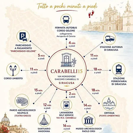 Experience - Carabelli 15 Apartamento Syracuse